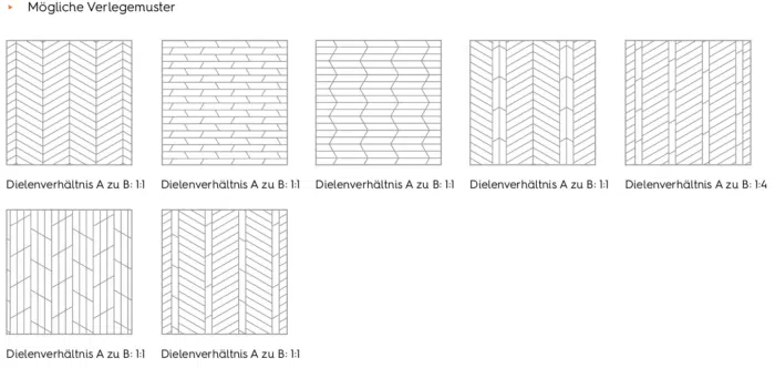 Moegliche Verlegemuster